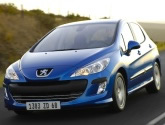 Peugeot 308 Hatchback